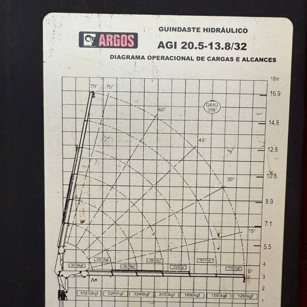 À Venda: 2 Unidades de Caminhão Ford Cargo 3131 6x4 com Munck - Imagem 8